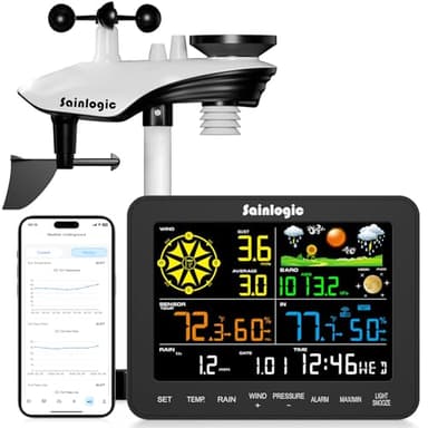 Sainlogic SA6 Plus 12-in-1 Smart Wetterstation WLAN, 24/7 KI von Weatherseed®, APP/E-Mail-Warnungen, Wetterstation mit Regenmesser Digital, 2 Jahre Datenspeicherung, Nur 2.4GHz