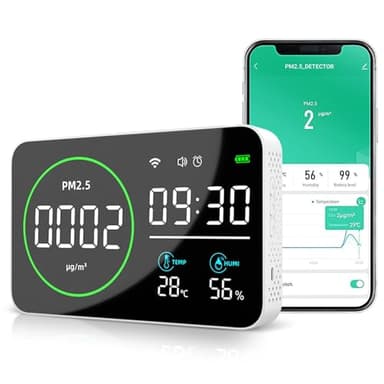 LYCEBELL PM2.5 Detektor mit Smart-App, Luftqualität Messgerät mit Alarm und Aufzeichnung, erkennt PM2.5, Temperatur und Luftfeuchtigkeit, Kompatibel mit Smart Home Gateways für Zuhause, Büro, Hotel