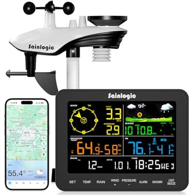 Sainlogic Smart Wetterstation mit WLAN, 24/7 KI-Wettervorhersage von Weatherseed®, APP/E-Mail-Warnungen, Digitaler Regenmesser & Windmesser, 2 Jahre Datenspeicherung(Nur 2.4GHz)
